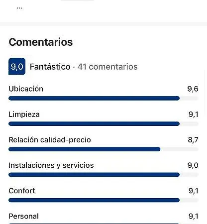 Lujoso Y Moderno Vistas Panoramicas Al Mar *